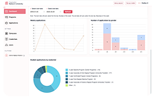 dashboard-1