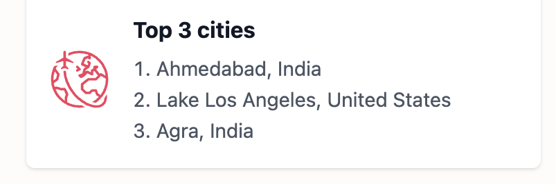 cities